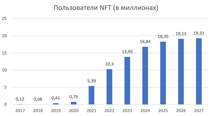 Диаграмма_1..jpg