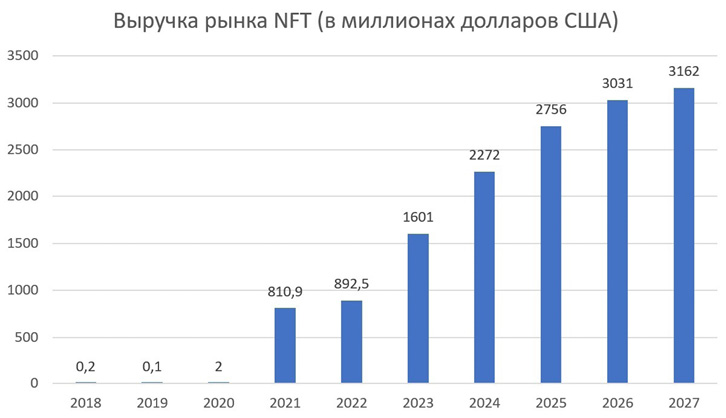 Диаграмма_2..jpg